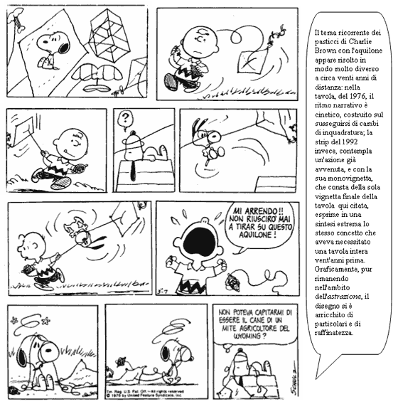 Risultati immagini per VIGNETTE DI SCHULZ