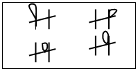 fig. 3 Alcune conformazioni del Giogo-occhiello